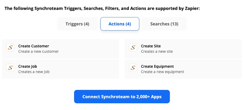 3 nuevas funciones en Synchroteam para potenciar tu productividad